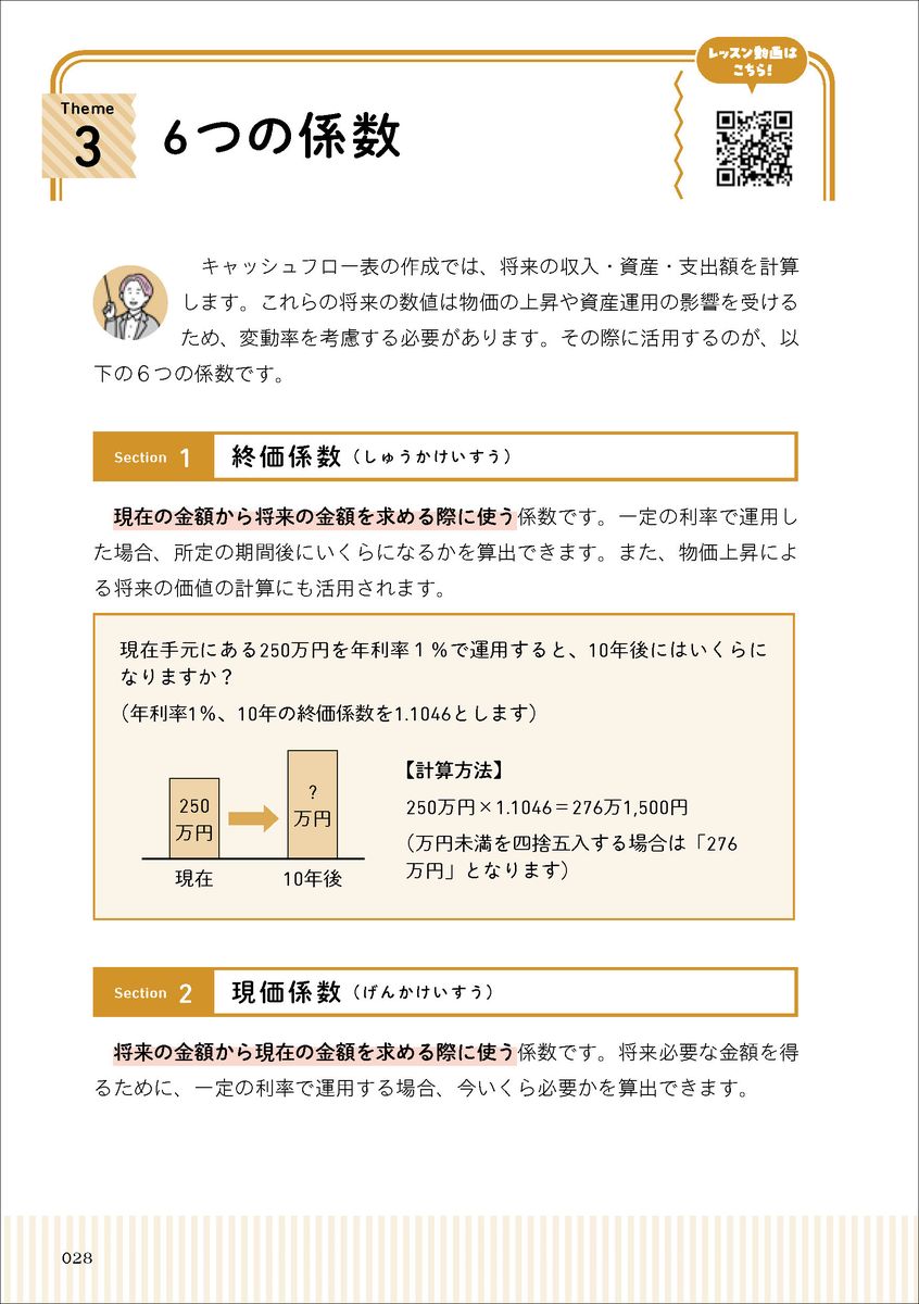 サムネイル画像3