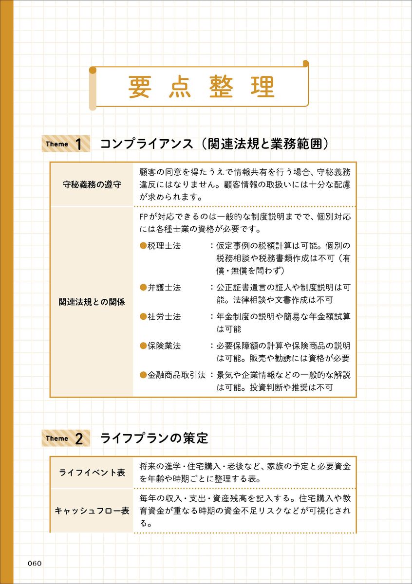 サムネイル画像4