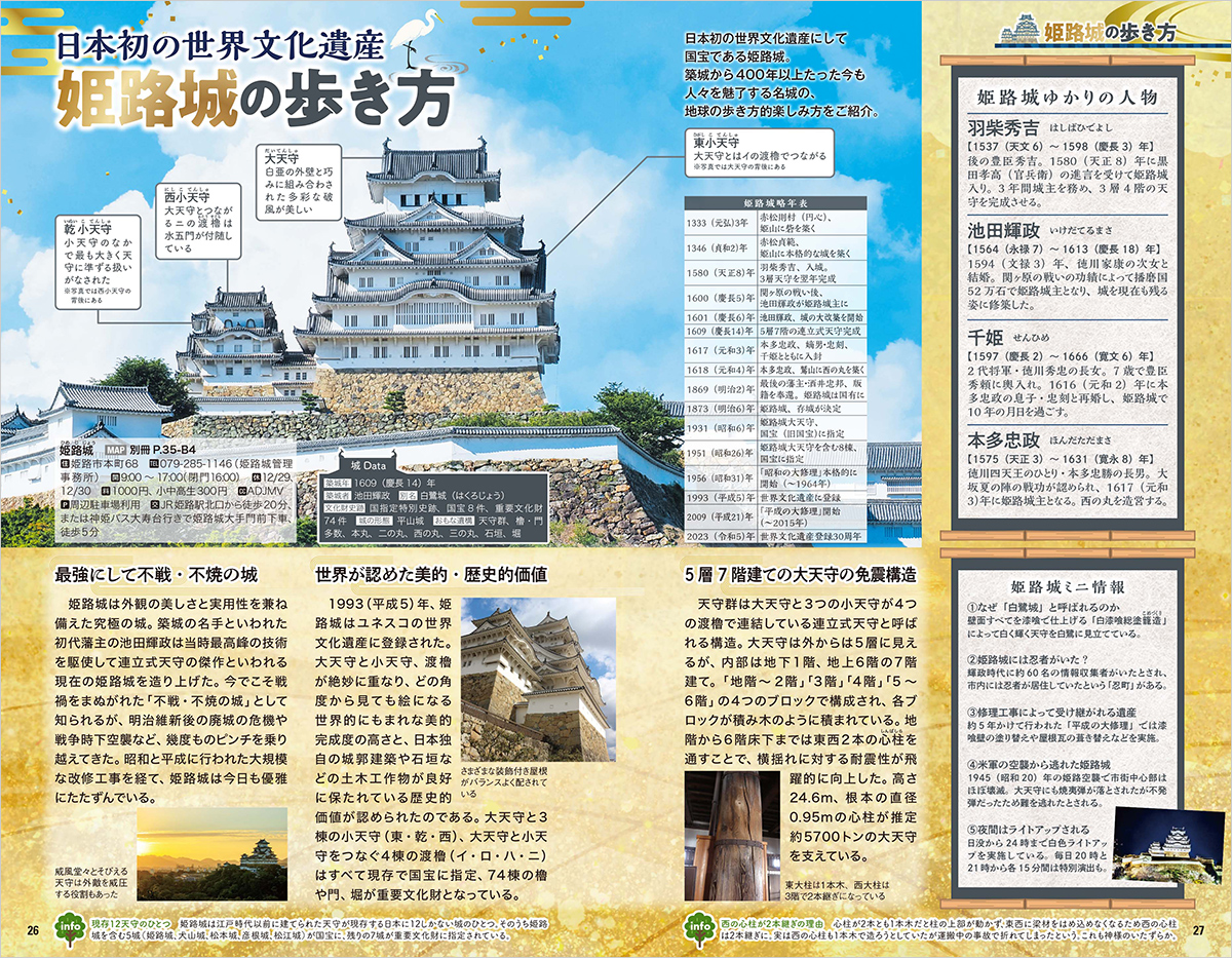サムネイル画像5