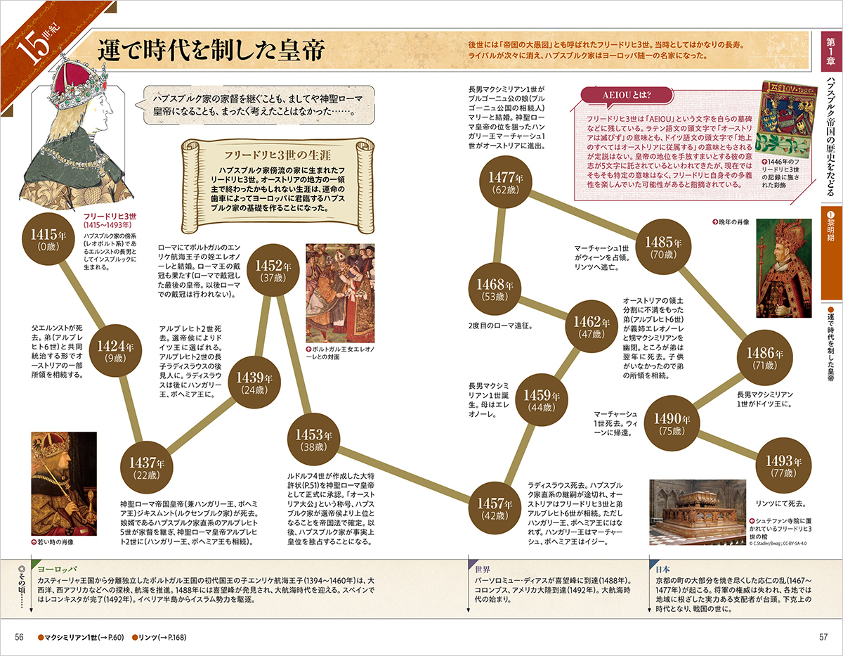 サムネイル画像3