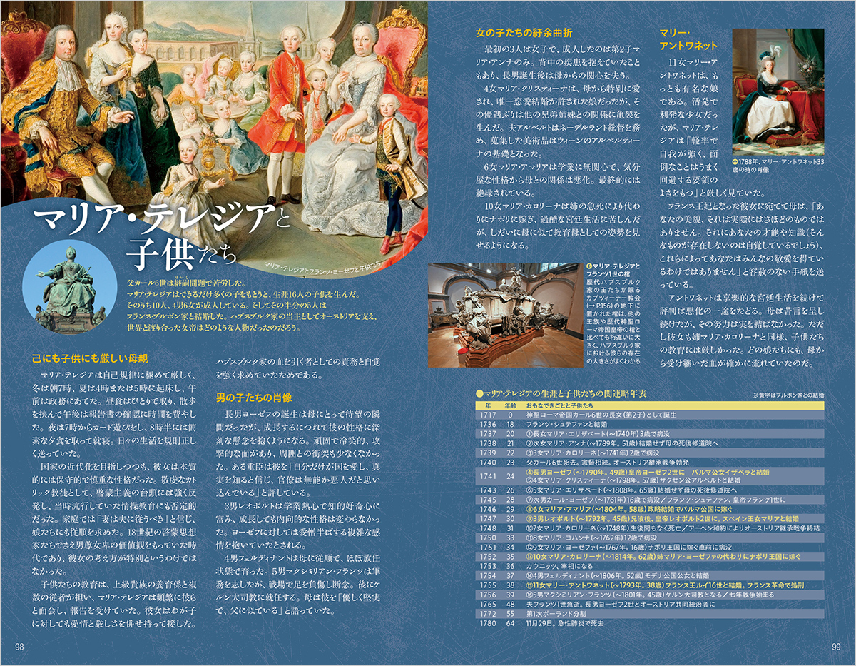 サムネイル画像4