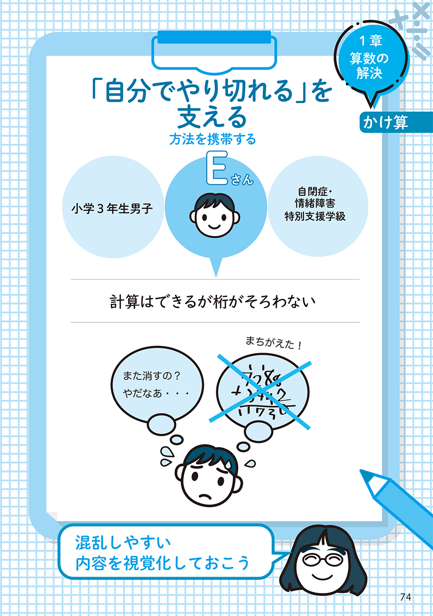サムネイル画像1