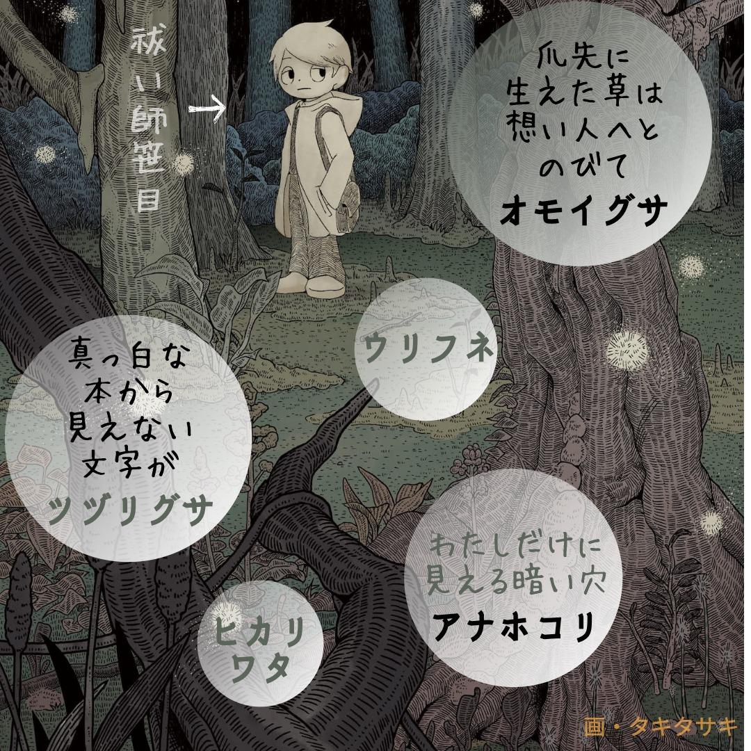 サムネイル画像2