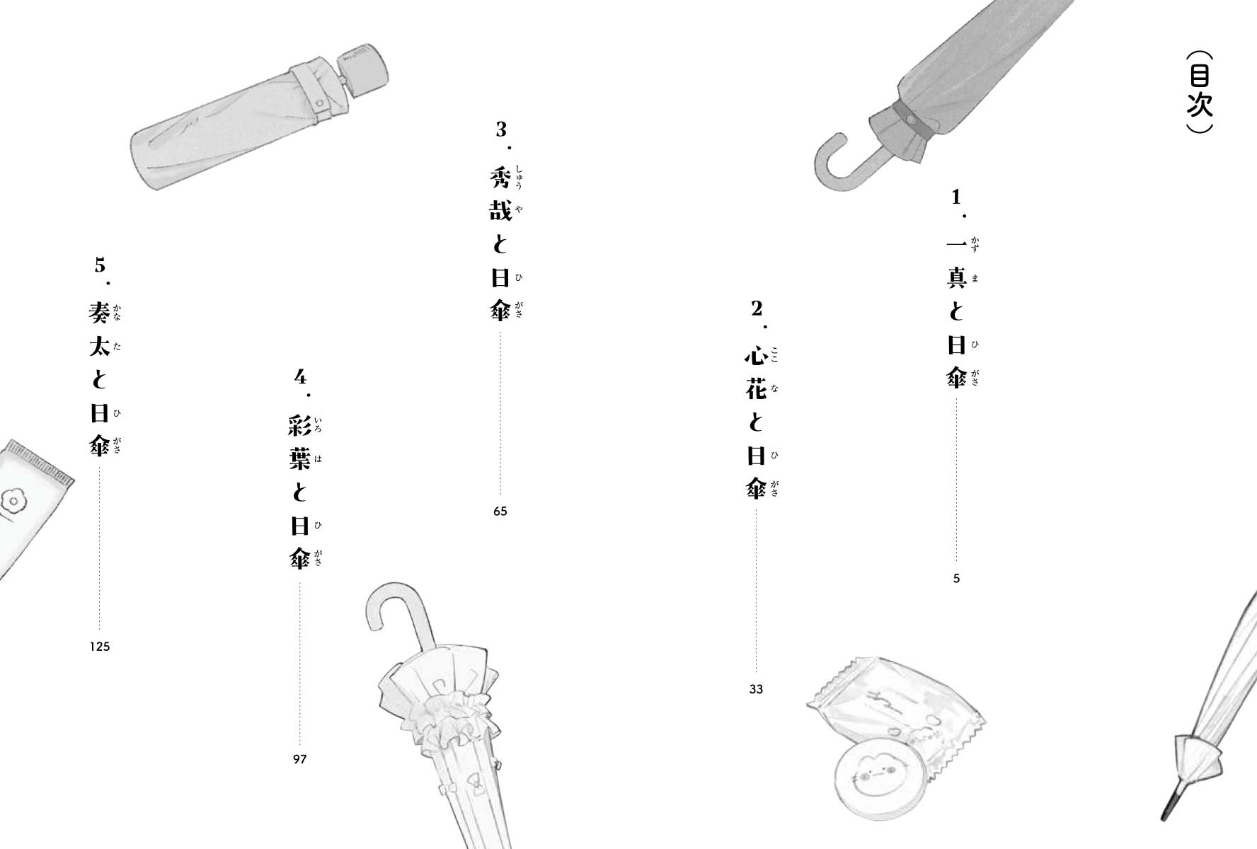 サムネイル画像1