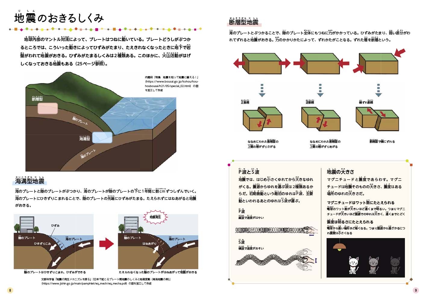 サムネイル画像2