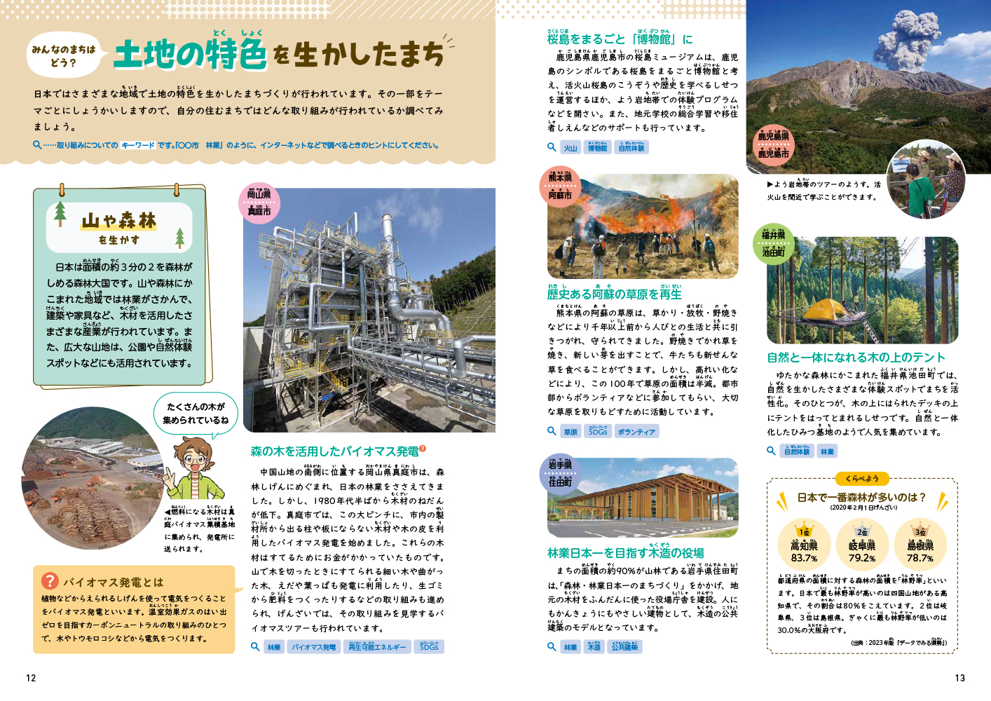 サムネイル画像4