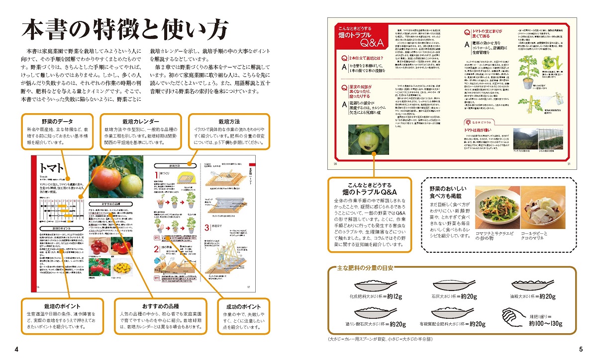 サムネイル画像1