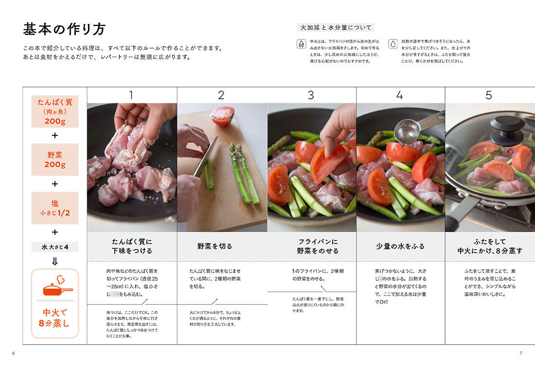 サムネイル画像1