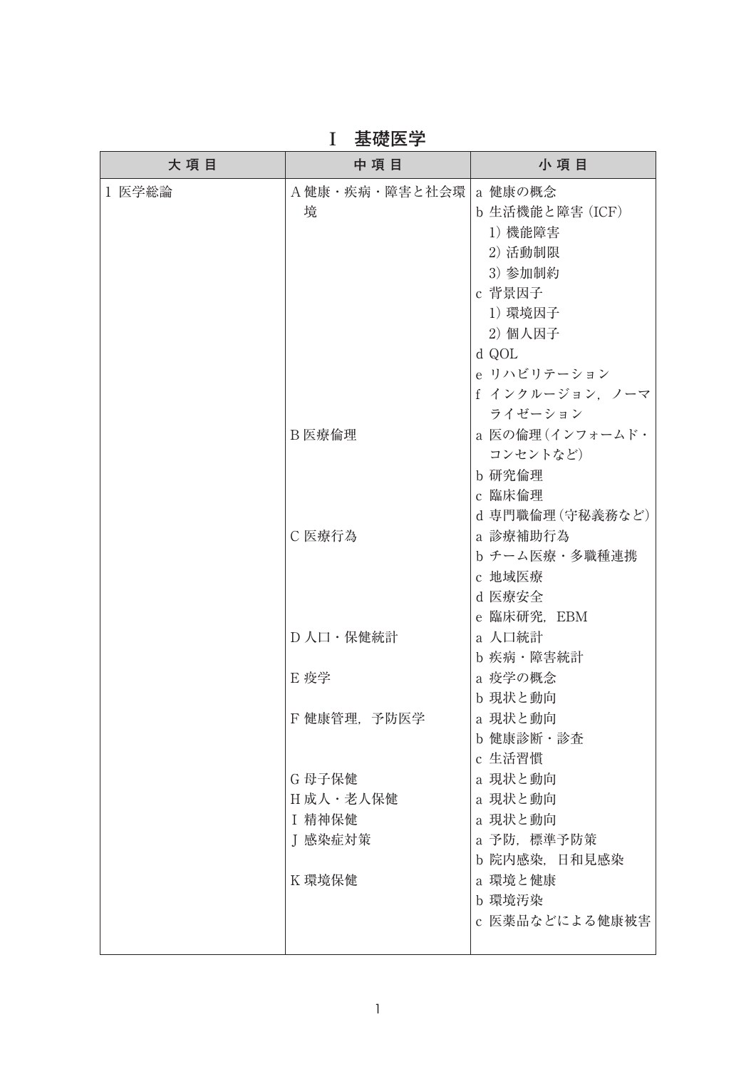 サムネイル画像2