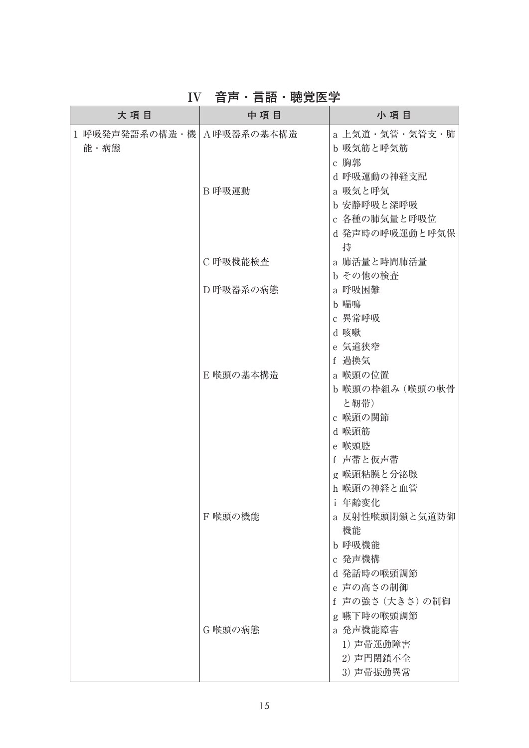 サムネイル画像3
