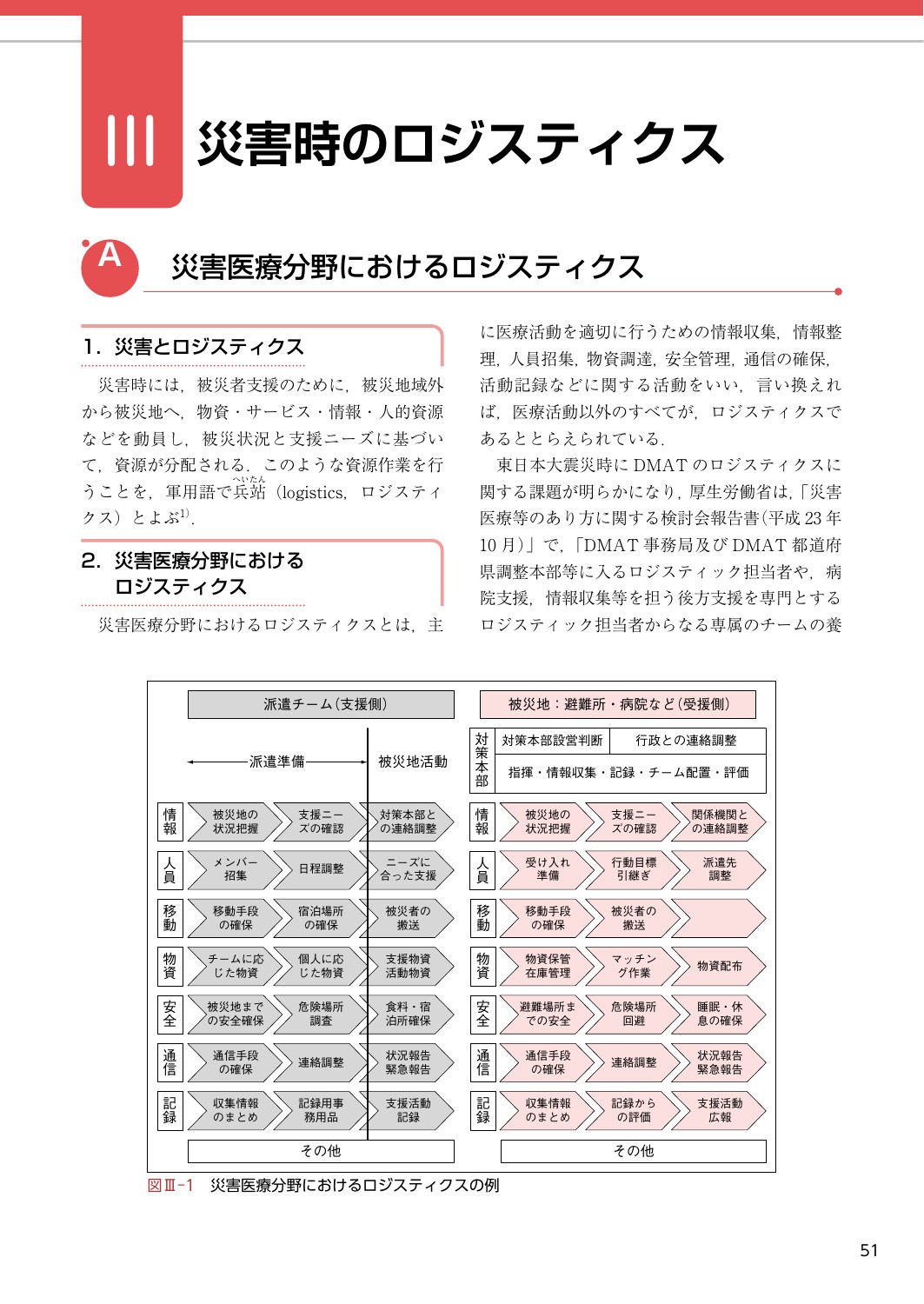 サムネイル画像3