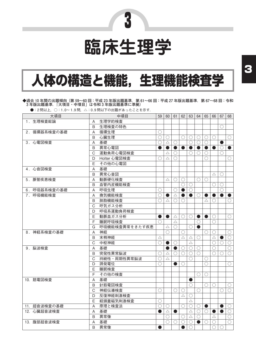 サムネイル画像3