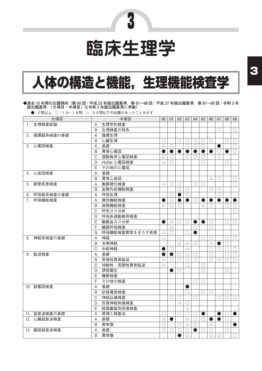 サムネイル画像3