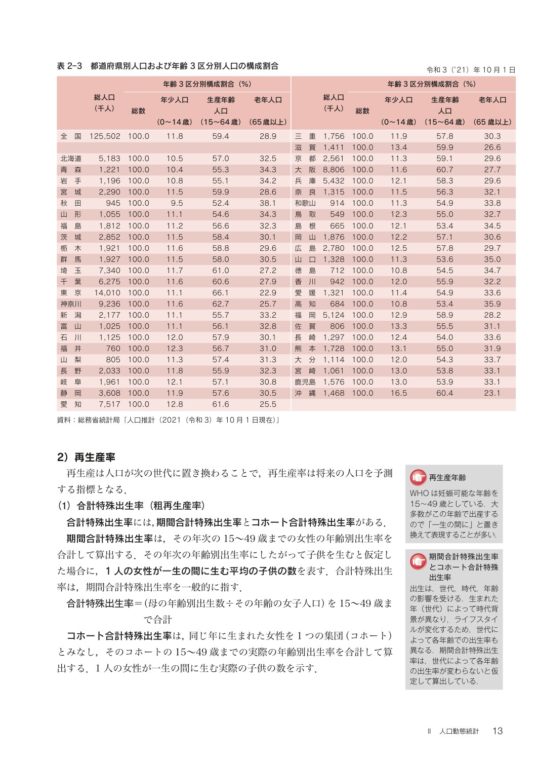 サムネイル画像2