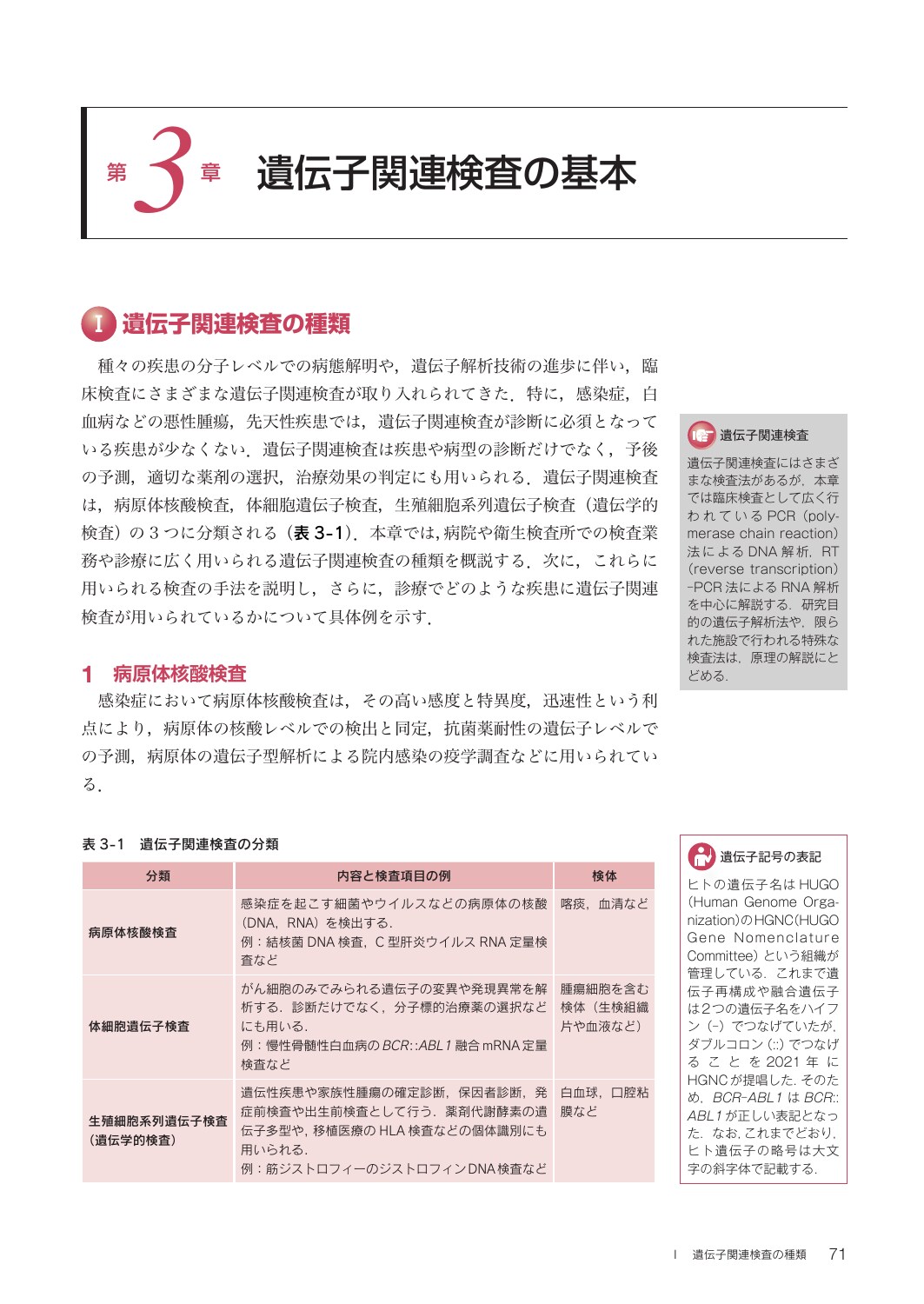 サムネイル画像3