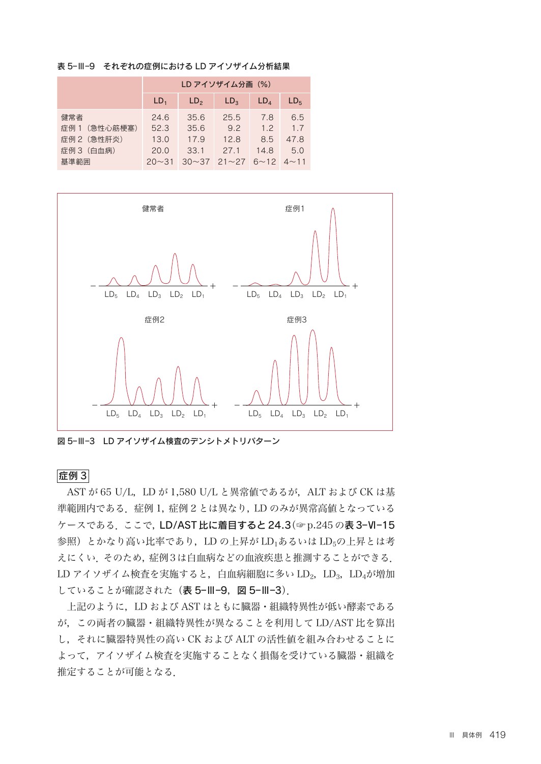 サムネイル画像5