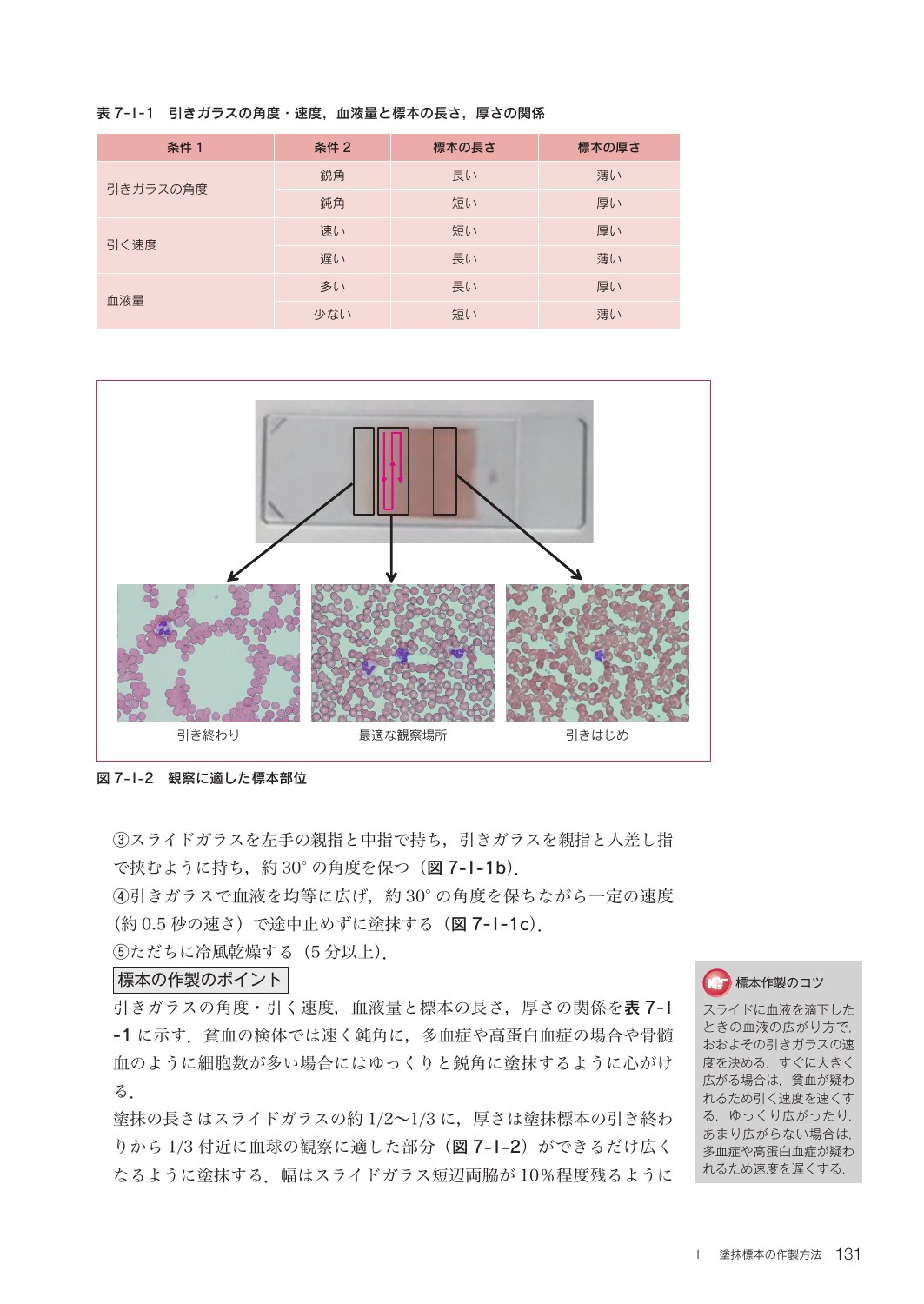 サムネイル画像3