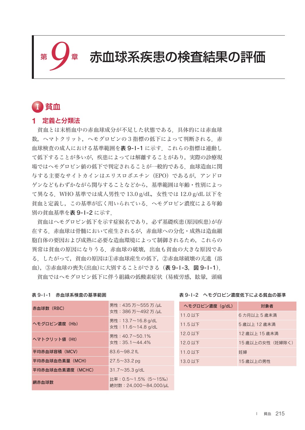 サムネイル画像4