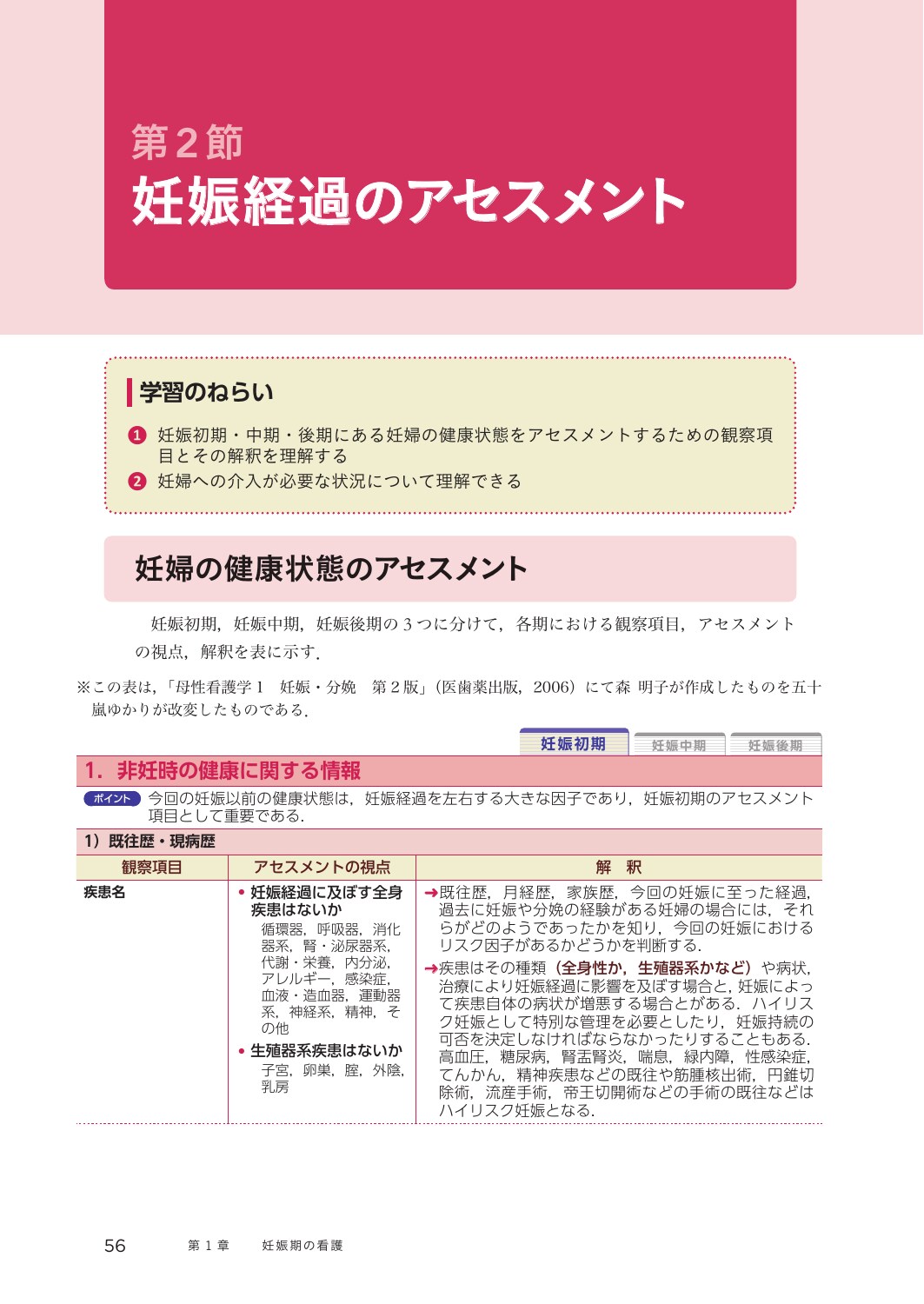 サムネイル画像2