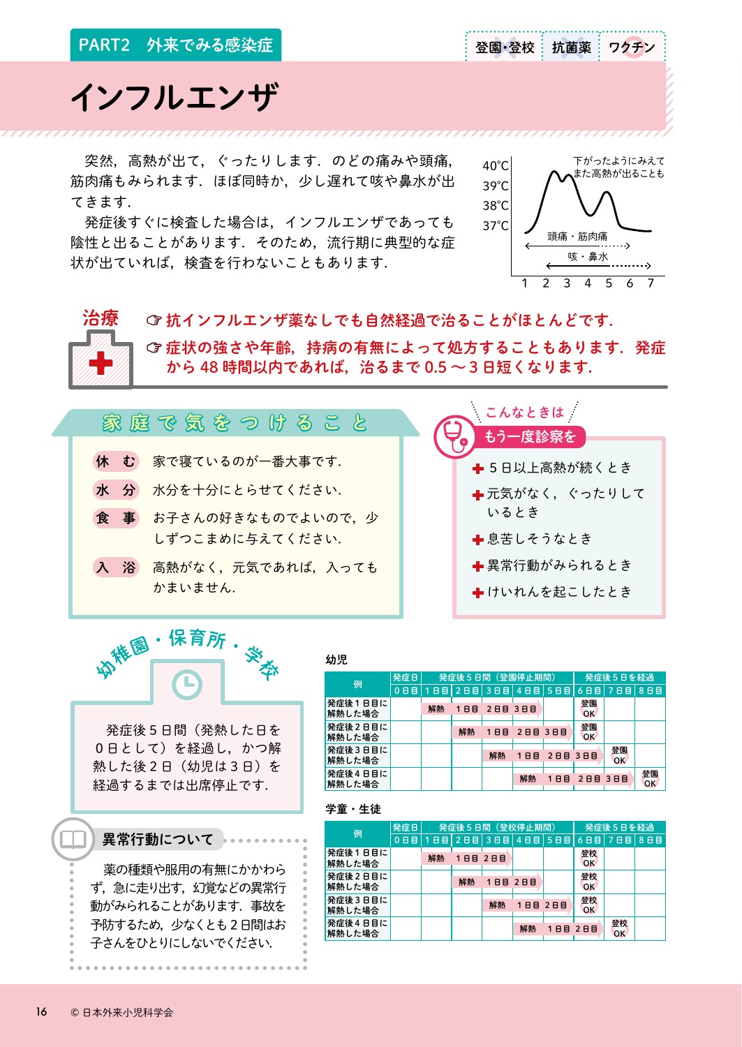 サムネイル画像2