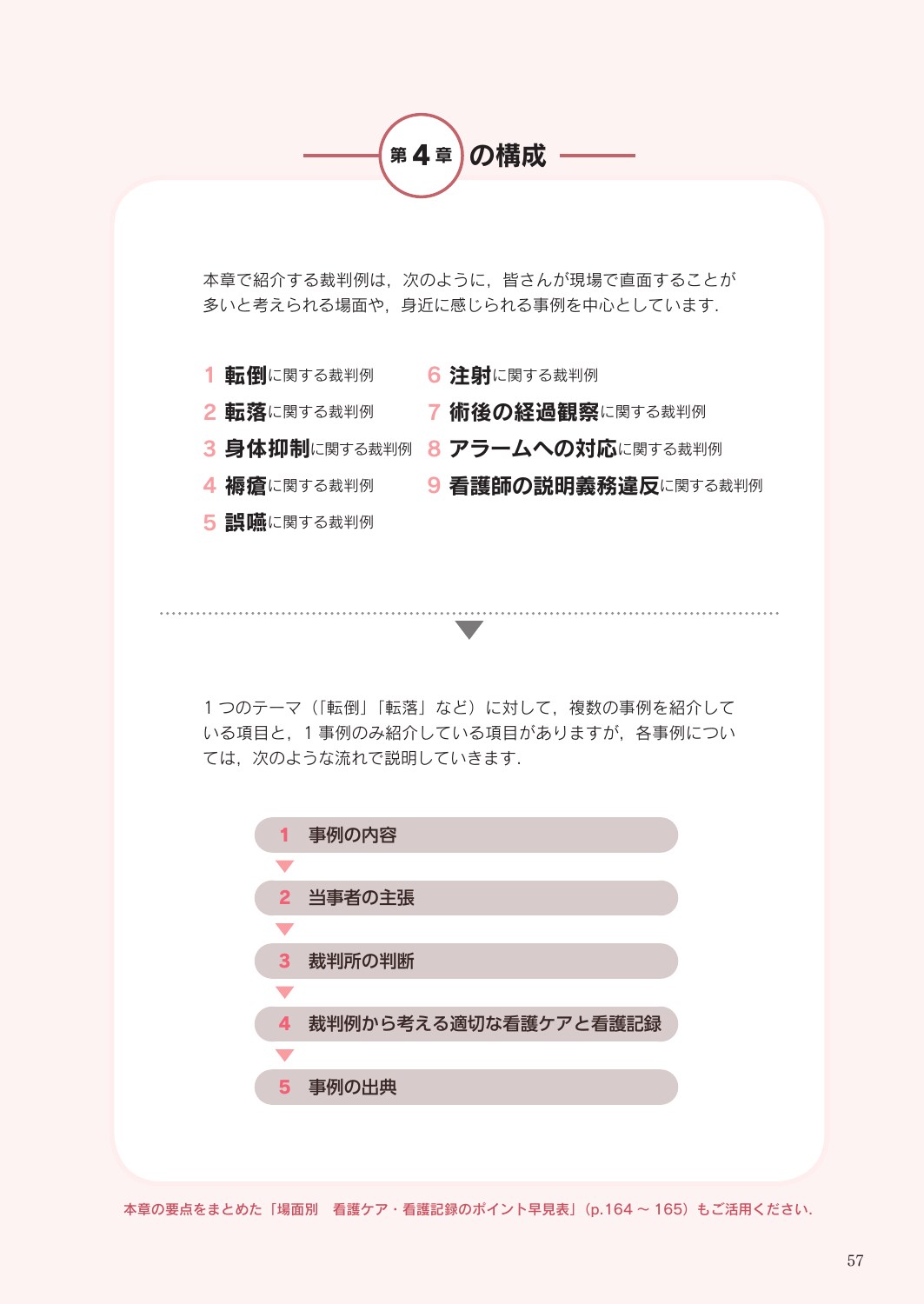 サムネイル画像3