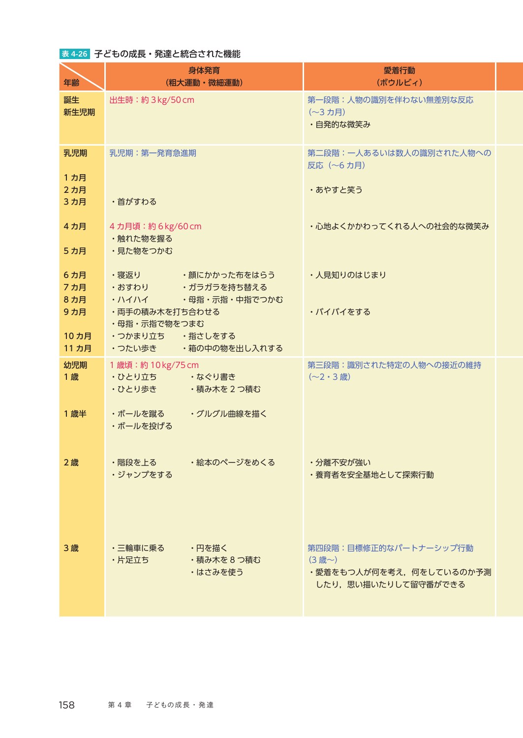 サムネイル画像4