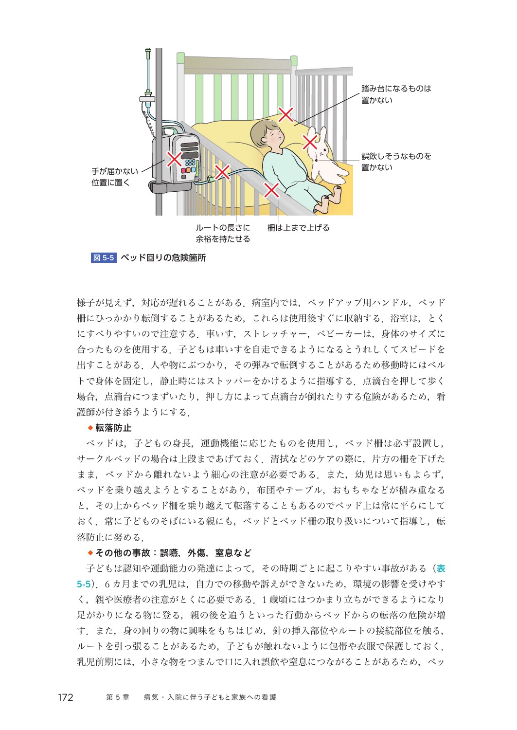 サムネイル画像5