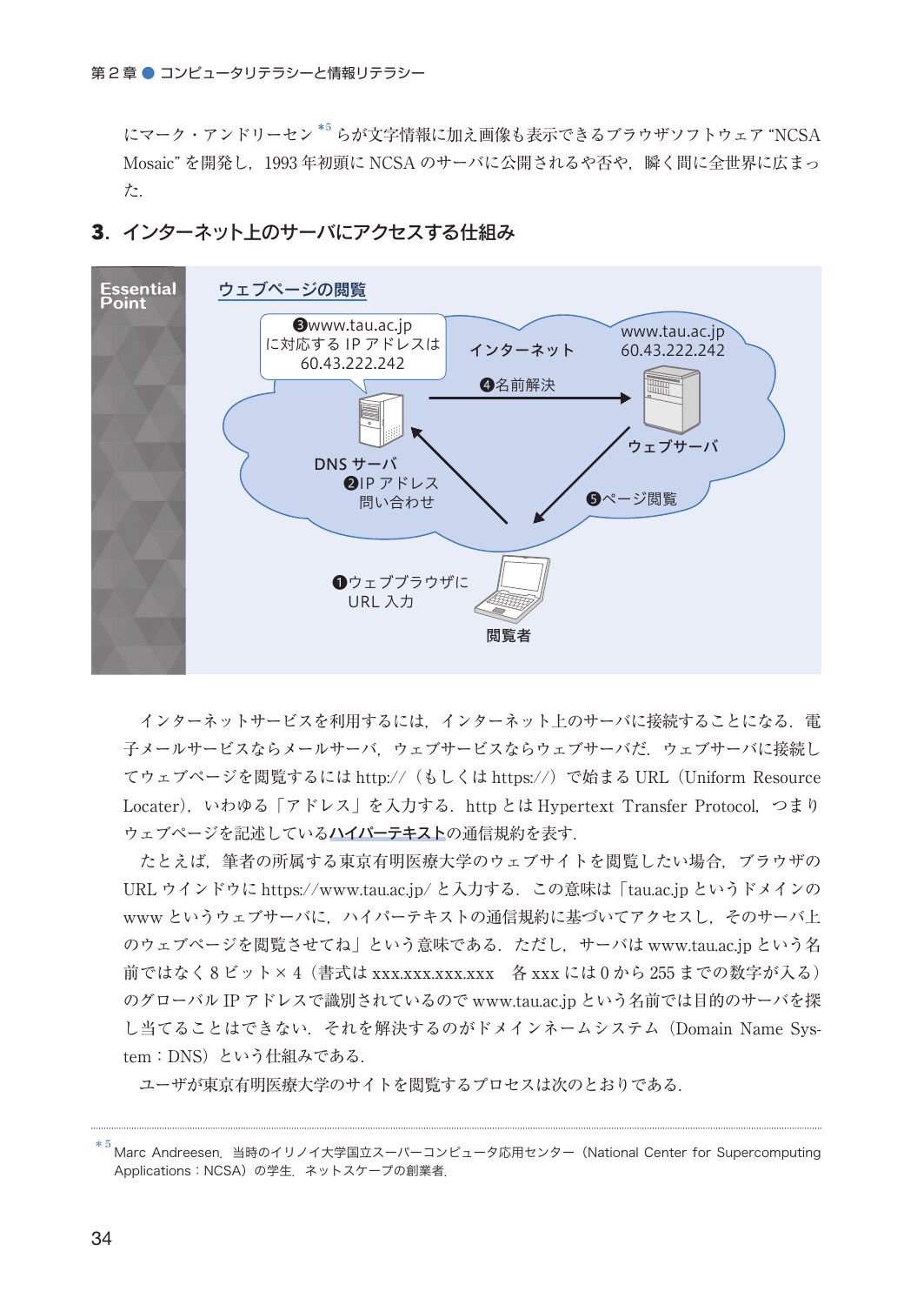 サムネイル画像2