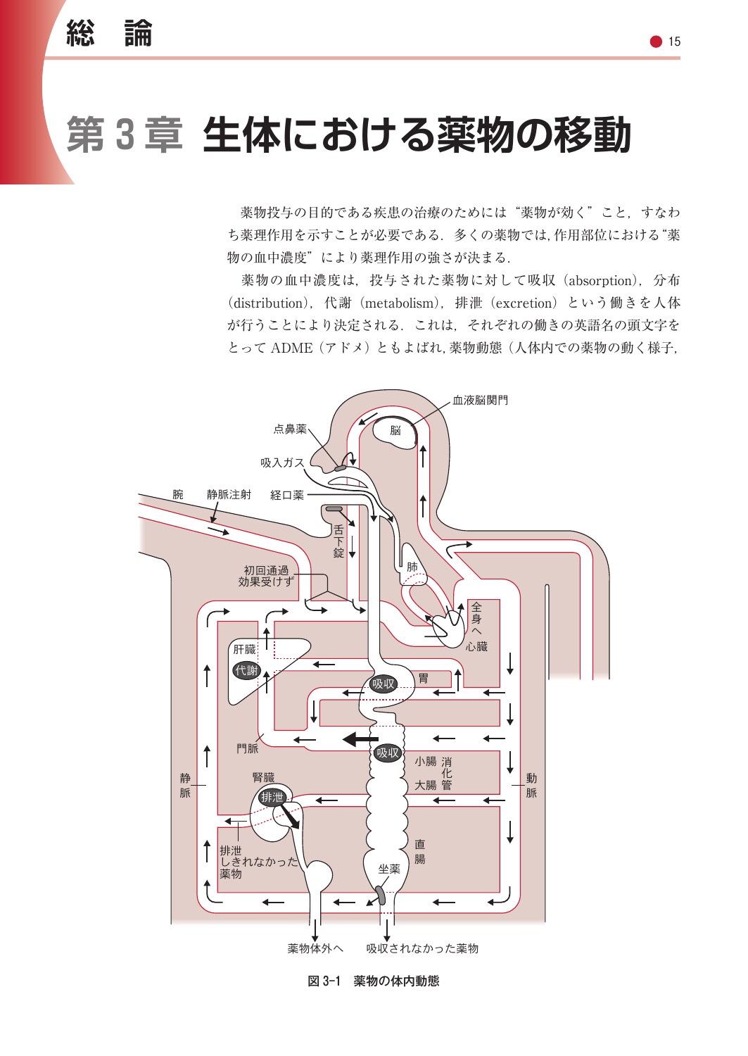 サムネイル画像2