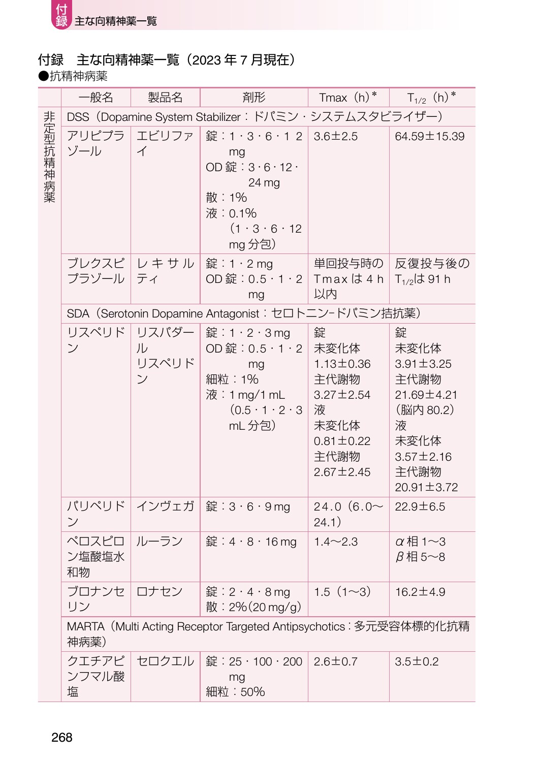 サムネイル画像5