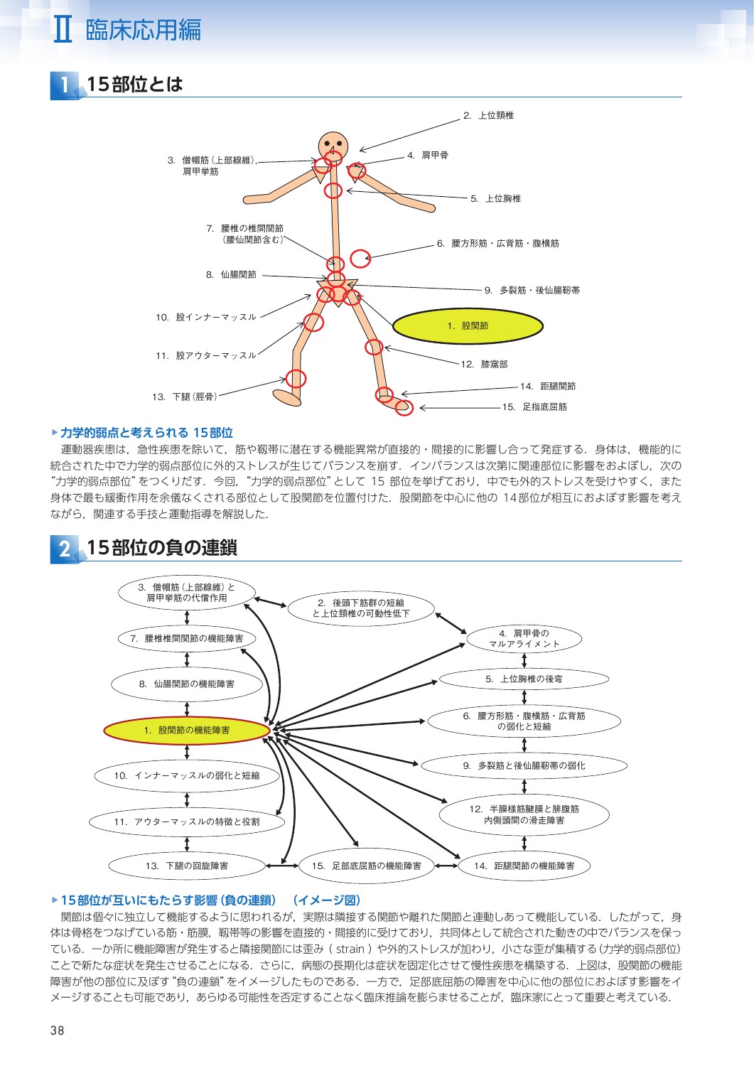 サムネイル画像2