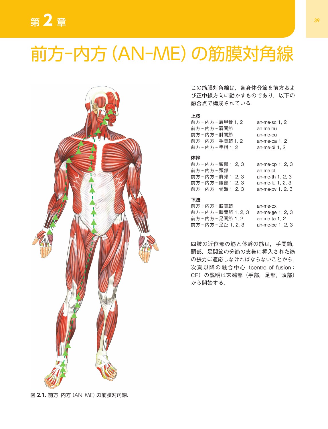 サムネイル画像3
