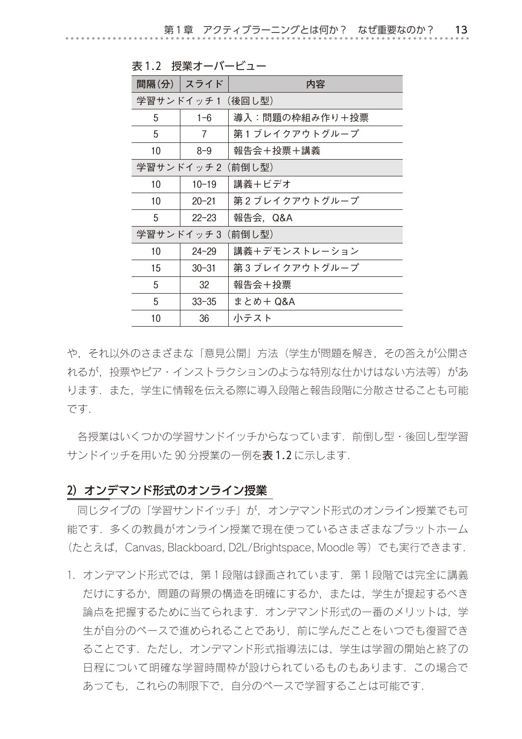 サムネイル画像3