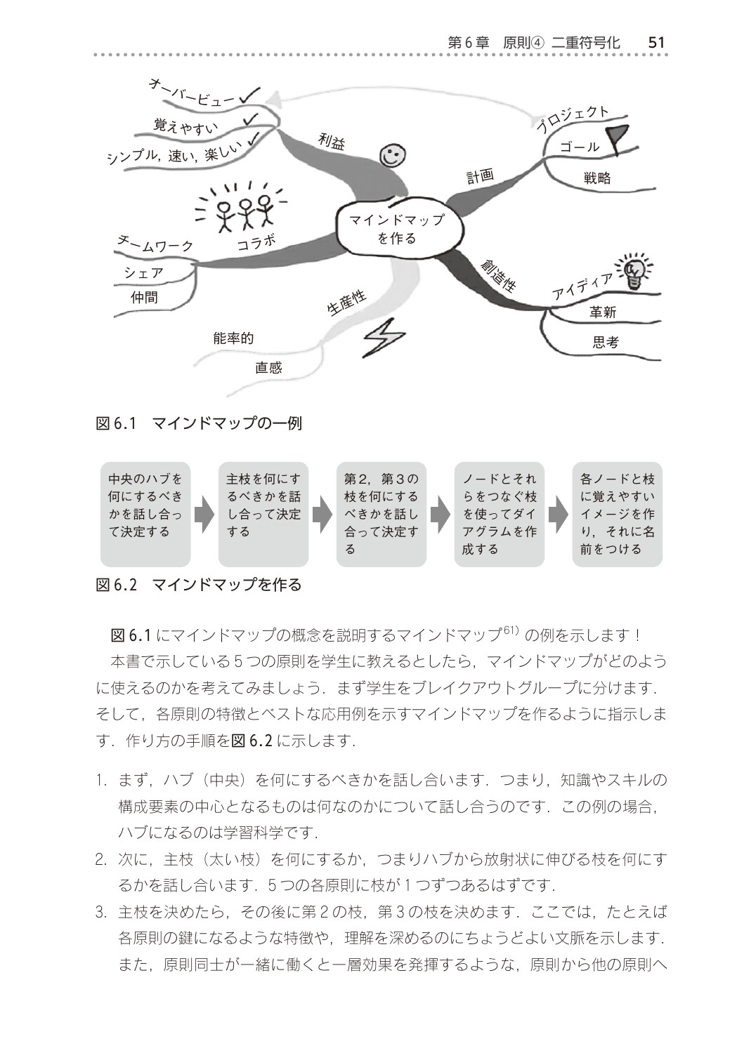 サムネイル画像4