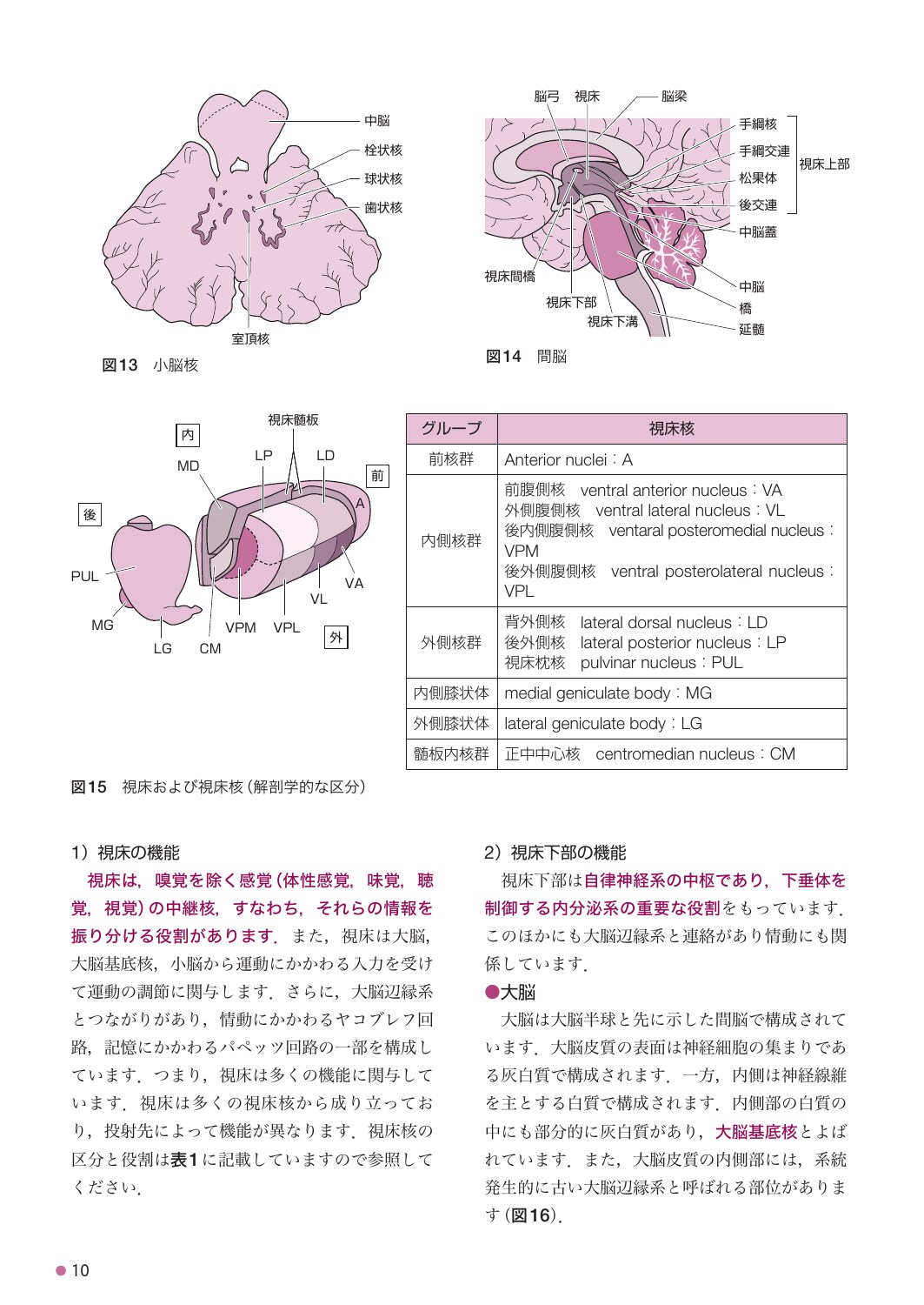 サムネイル画像2