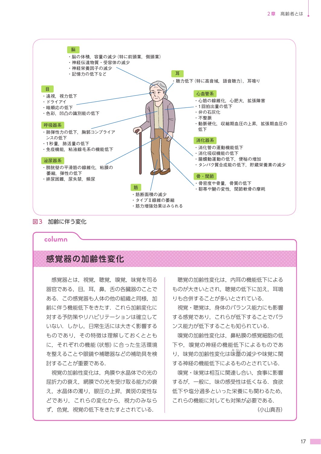 サムネイル画像2