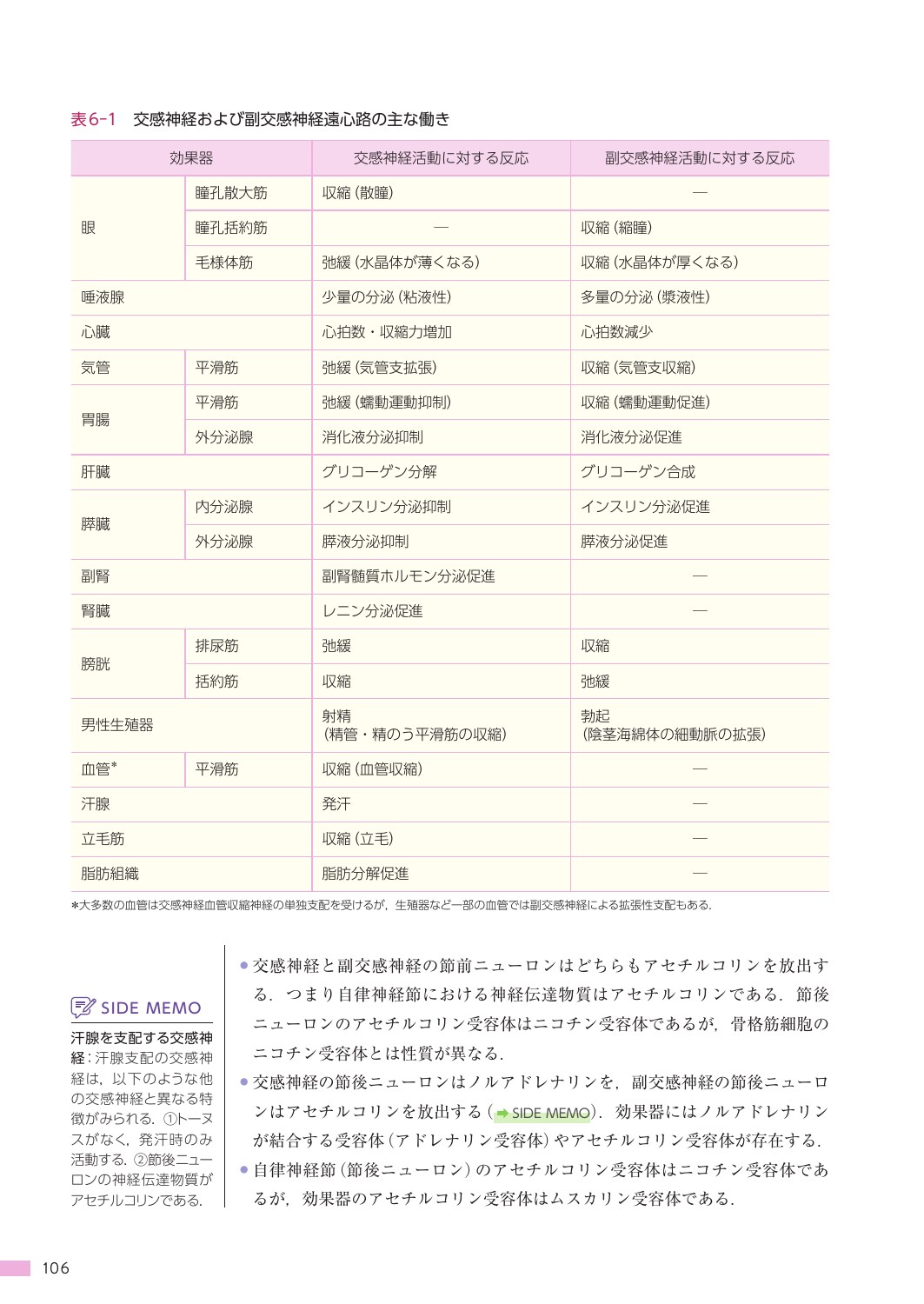 サムネイル画像3