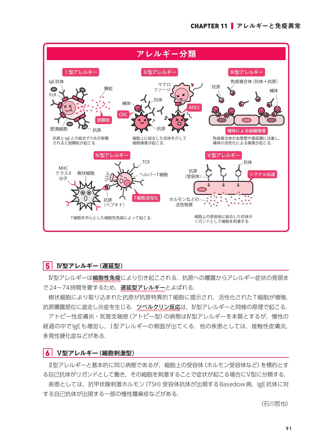 サムネイル画像3