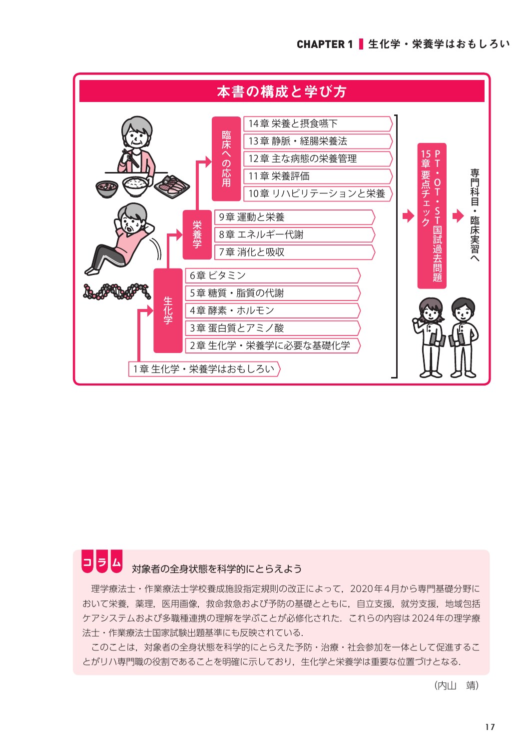 サムネイル画像1