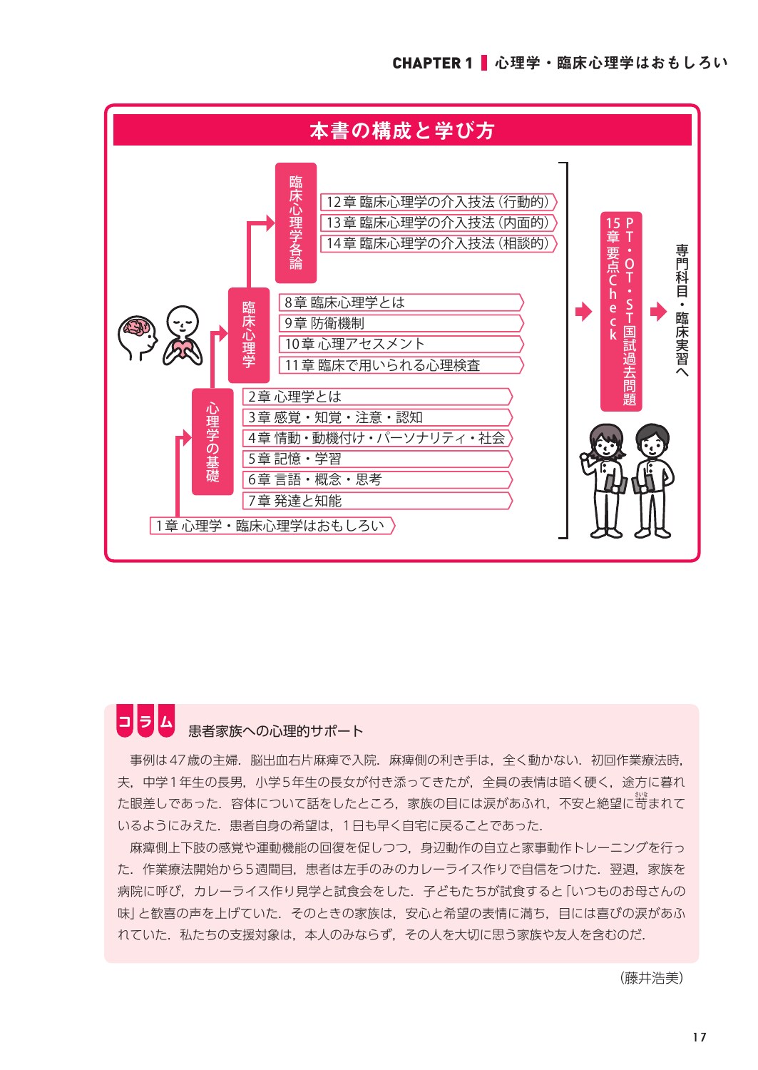 サムネイル画像1