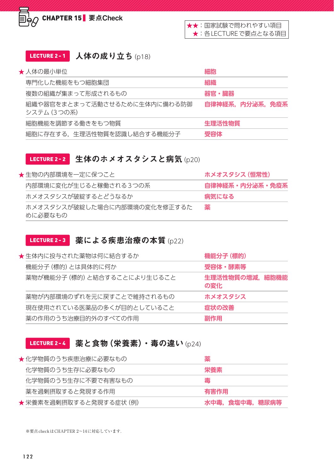サムネイル画像4