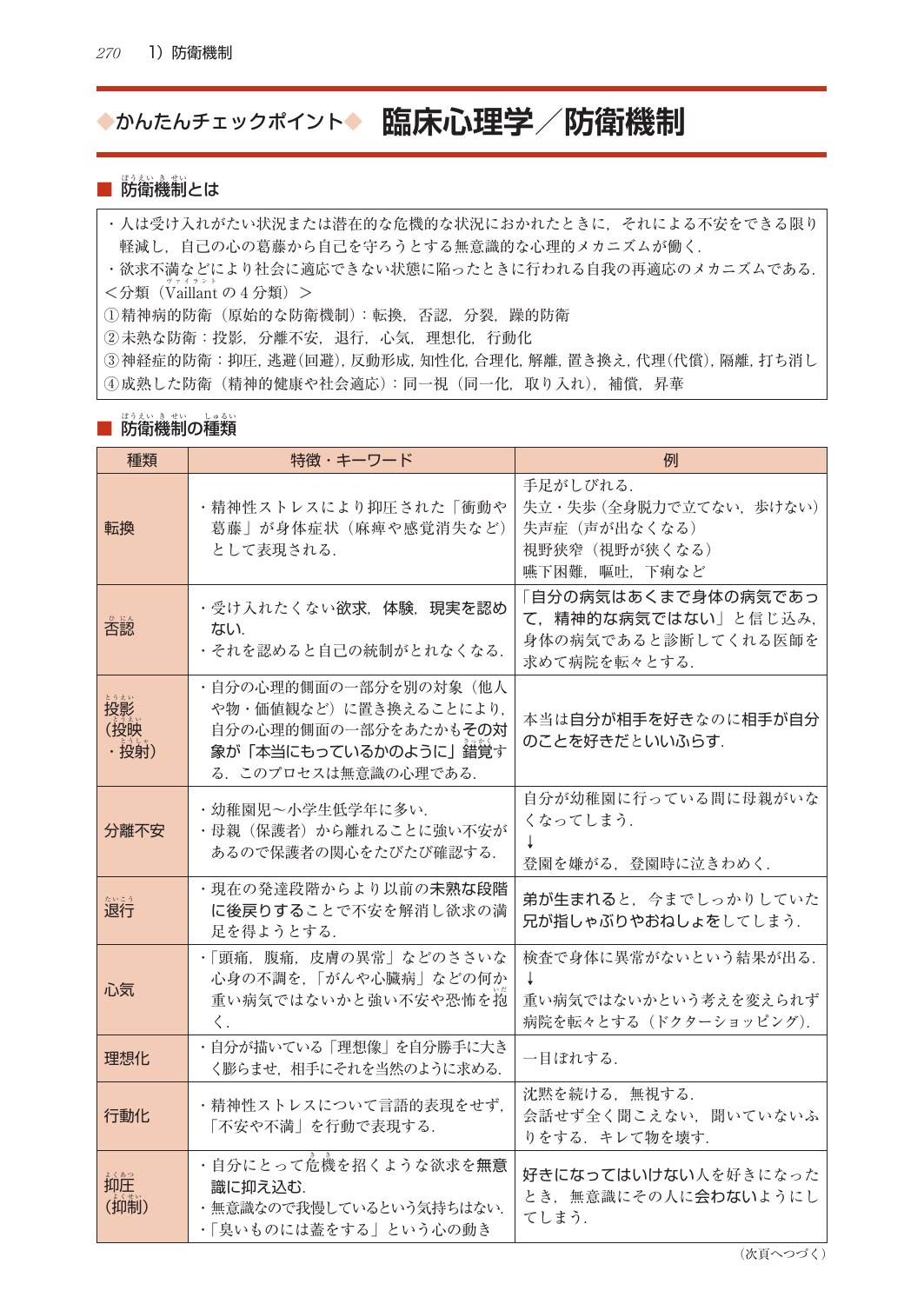 サムネイル画像3