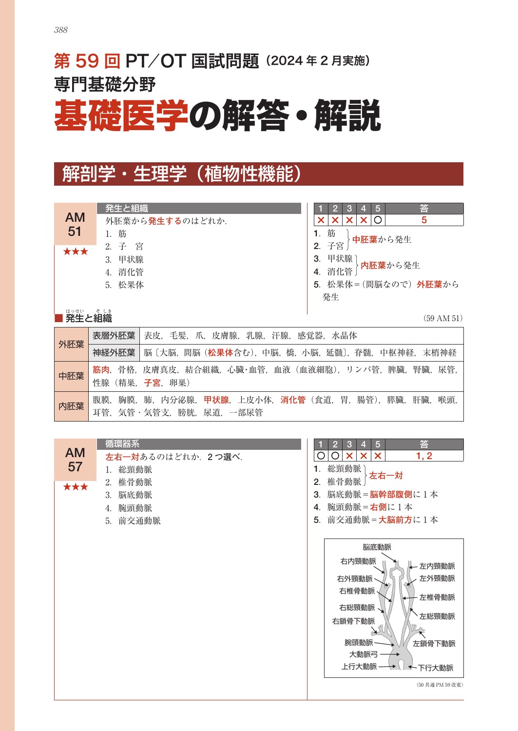 サムネイル画像2
