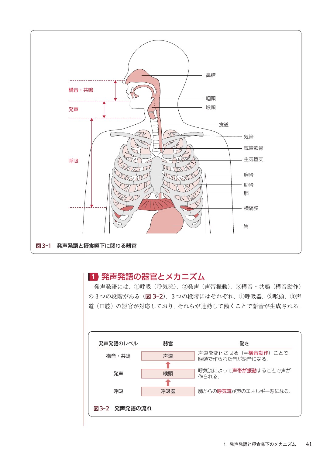サムネイル画像3