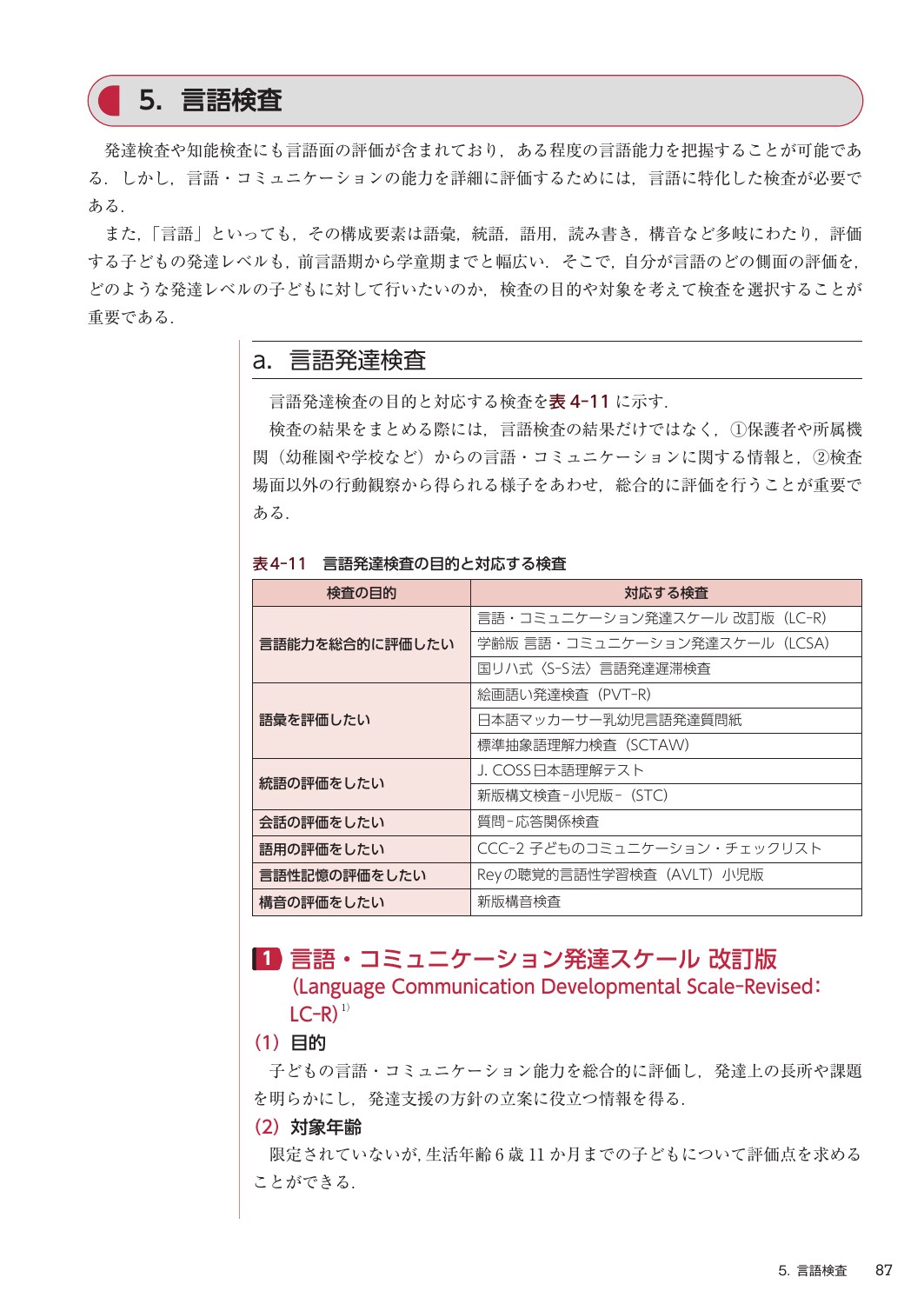 サムネイル画像3