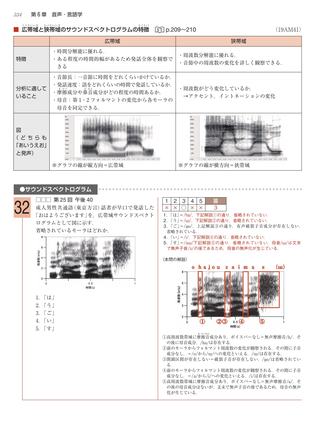 サムネイル画像5
