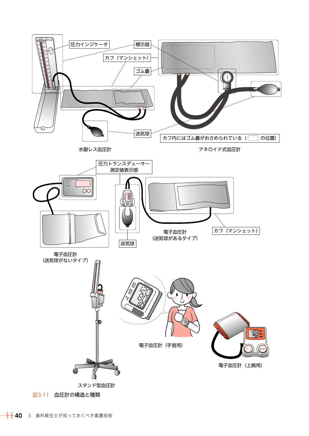 サムネイル画像3