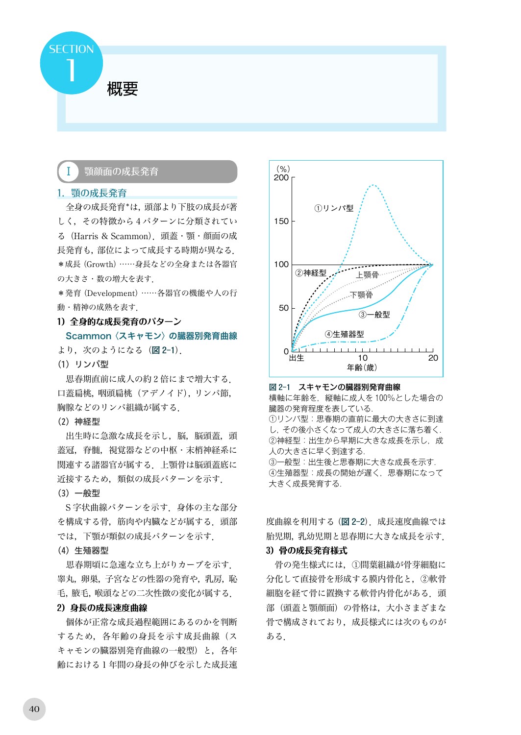サムネイル画像2