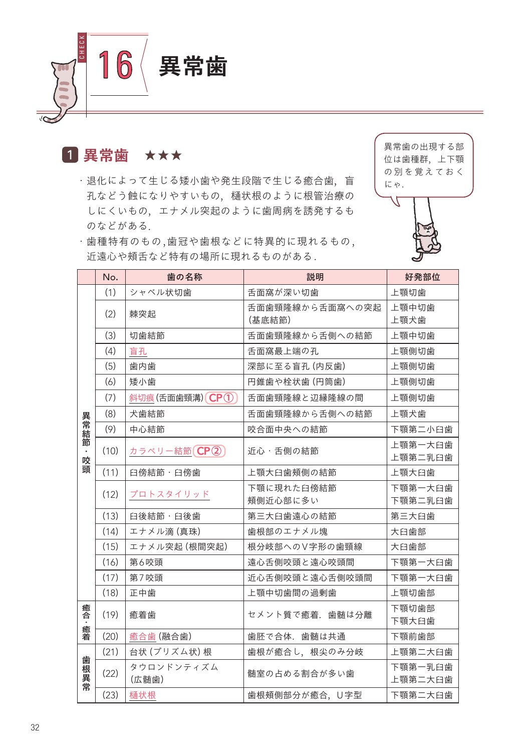 サムネイル画像2