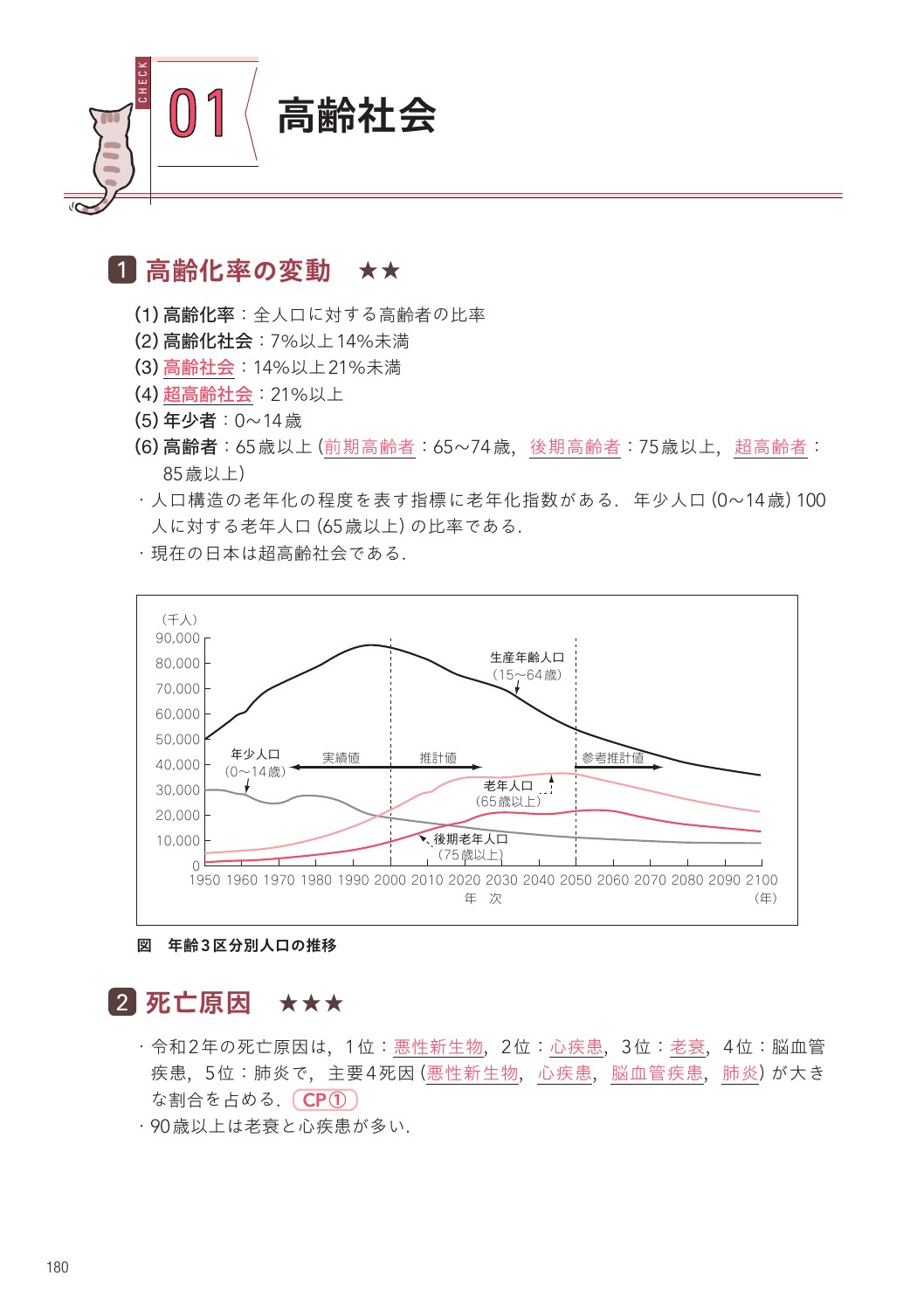 サムネイル画像5